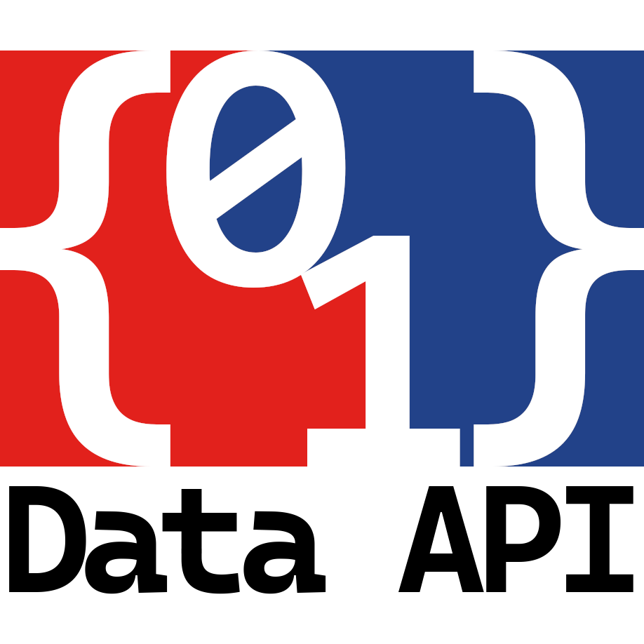 Aydsko iRacing Data API Logo, which contains the characters "{", "0", "1", and "}" on a red & blue field with "Data API" written below.